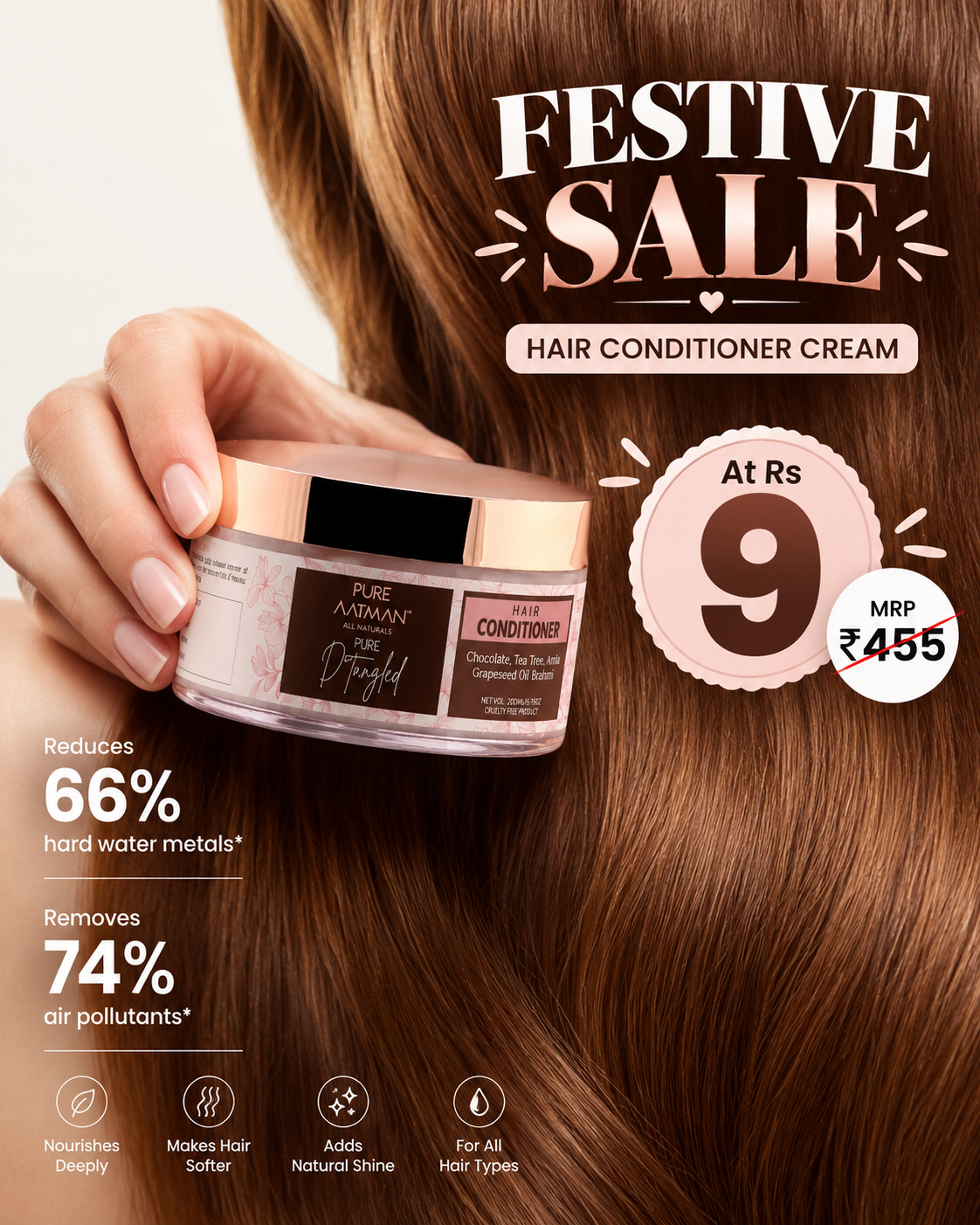 Professional Conditioner & Mask for Salon Smooth Straight Hair | Control Frizzy Hair With Chocolate,Banana & Amla | 200ml