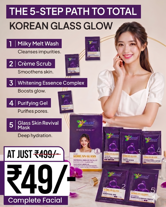 Korean Glass Skin Facial Kit (5-Step Complete Facial)  Get Salon-Like Glow at Home – In Just 5 Easy Steps